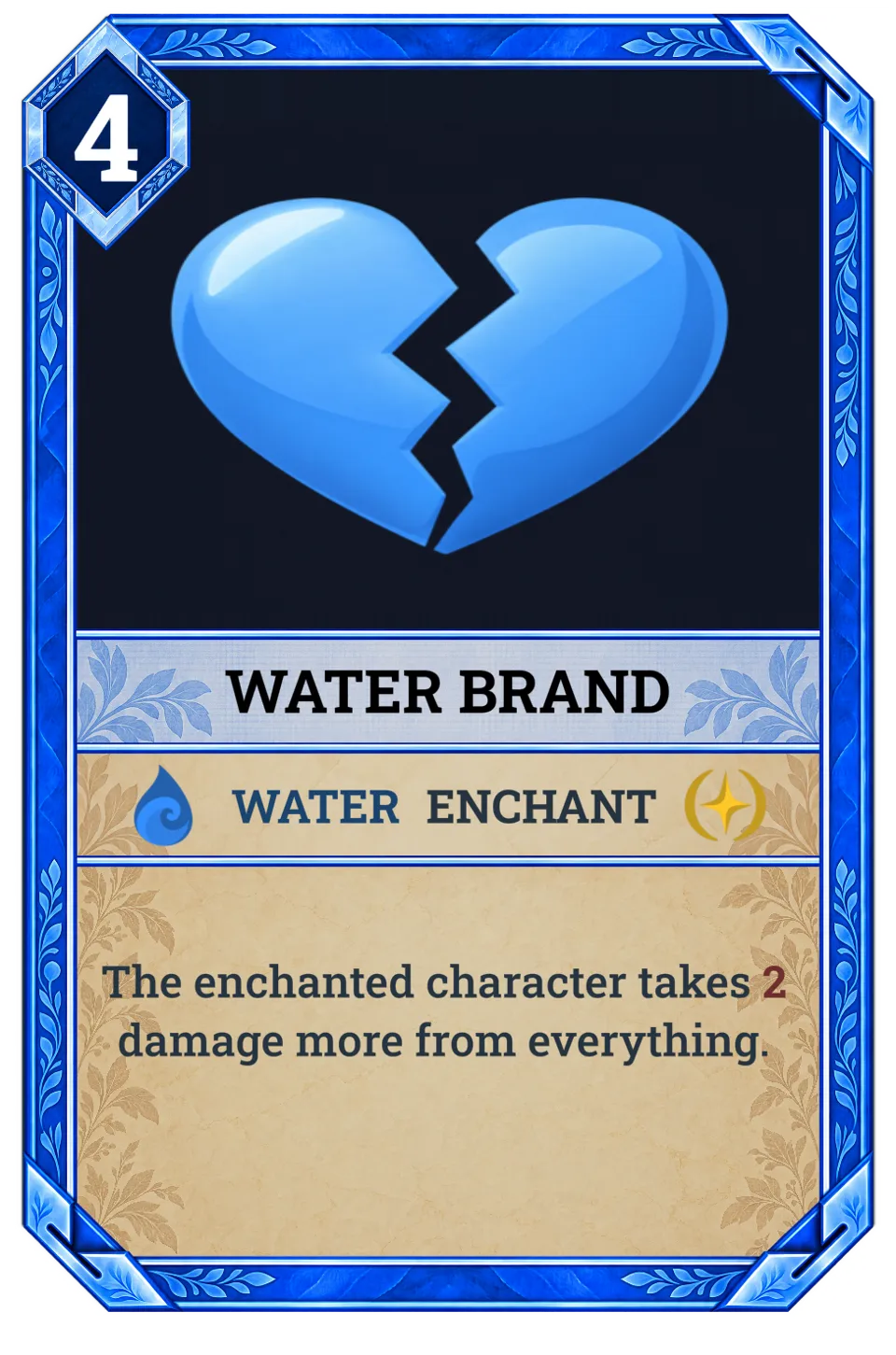 Water Brand