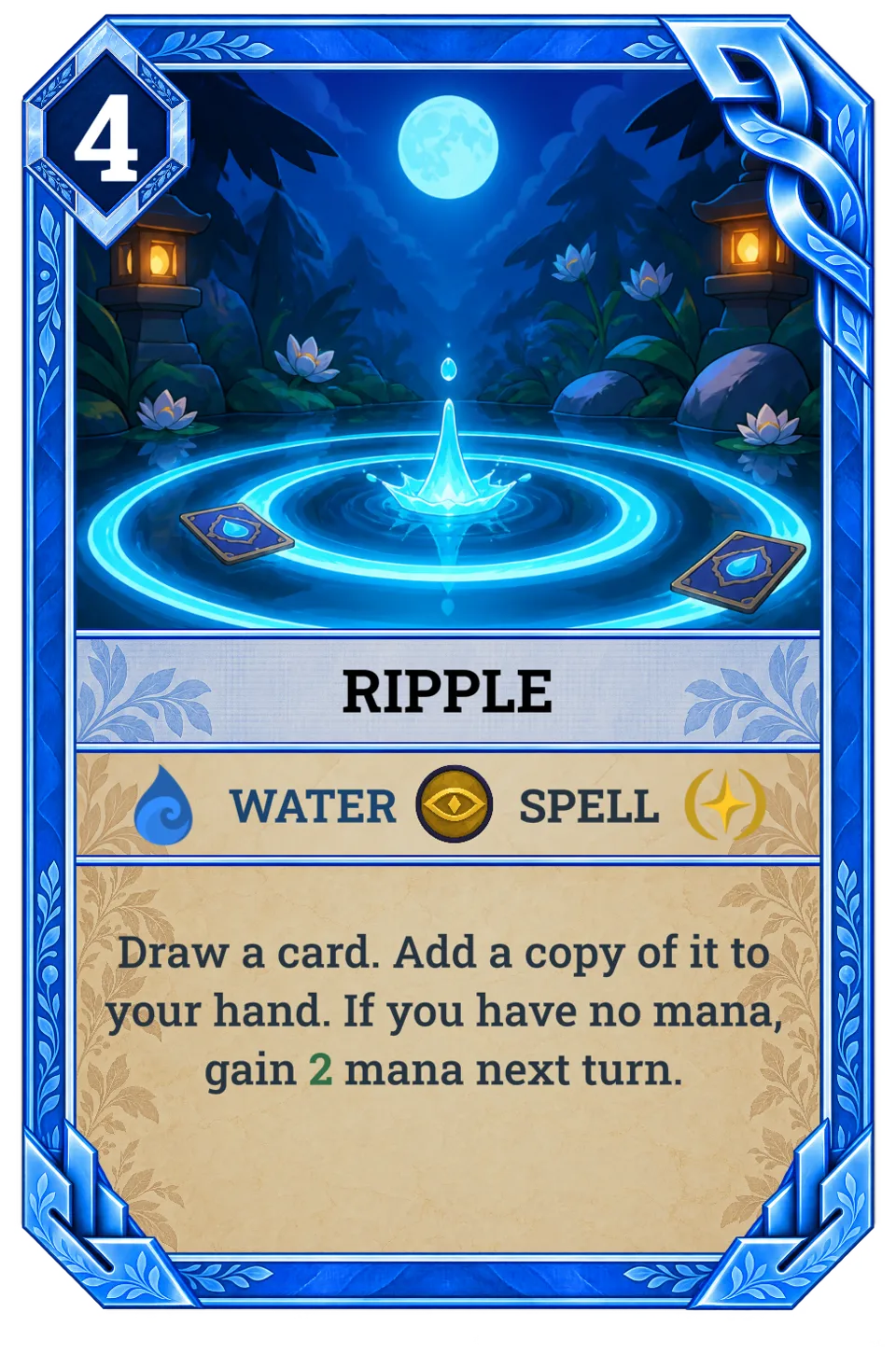 Ripple