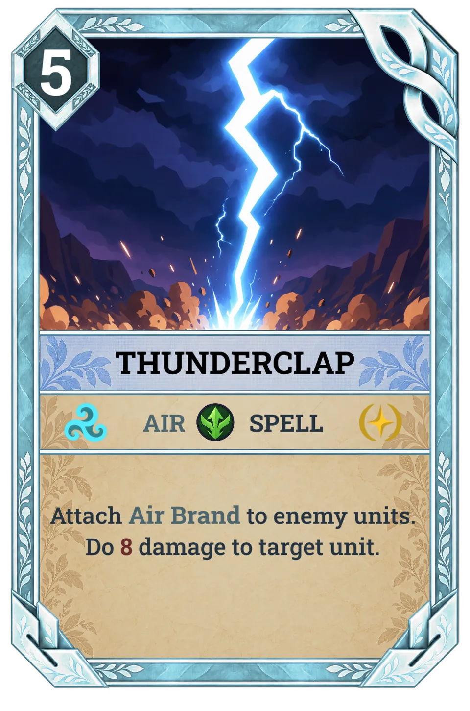 Thunderclap
