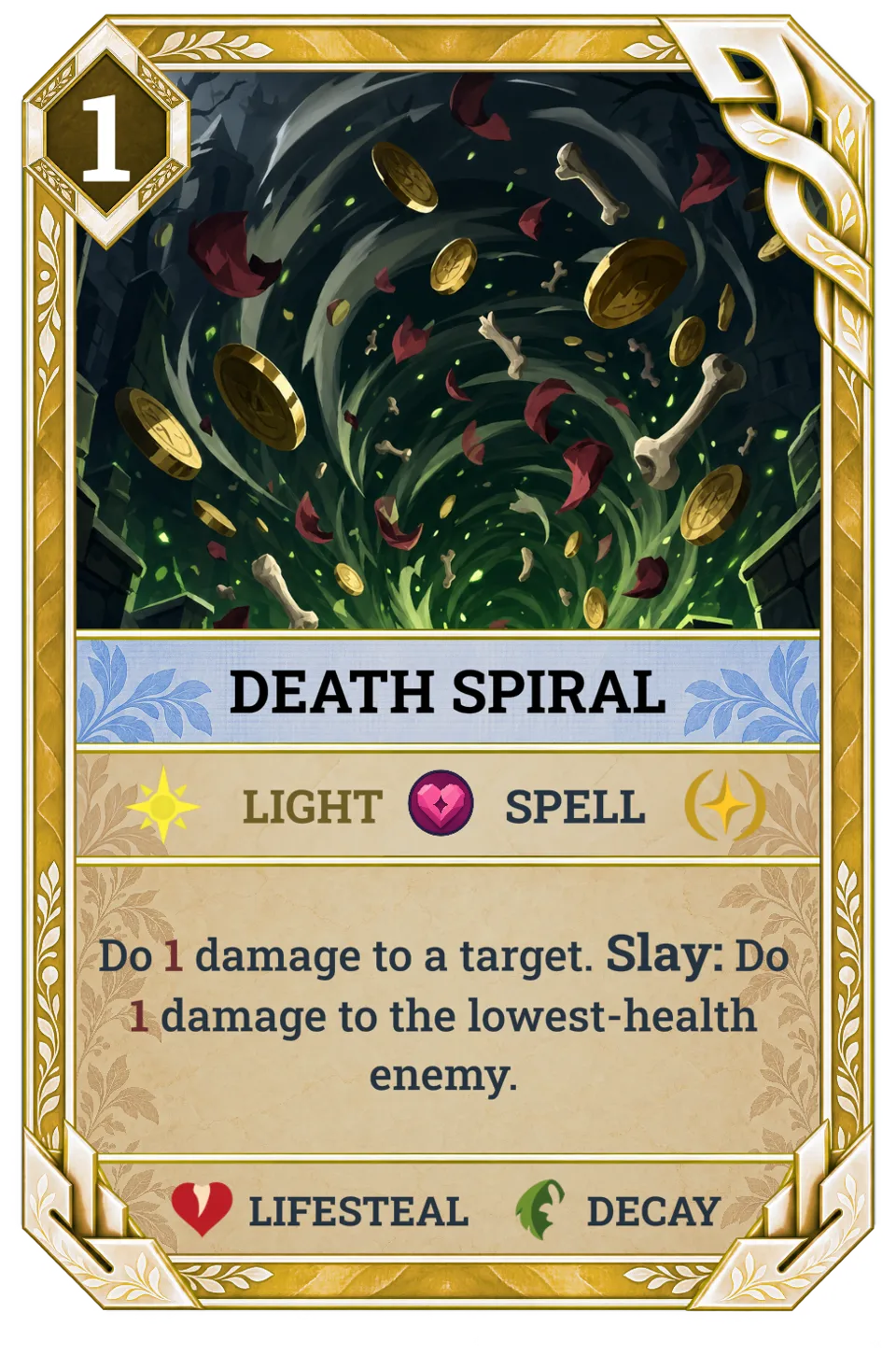 Death Spiral
