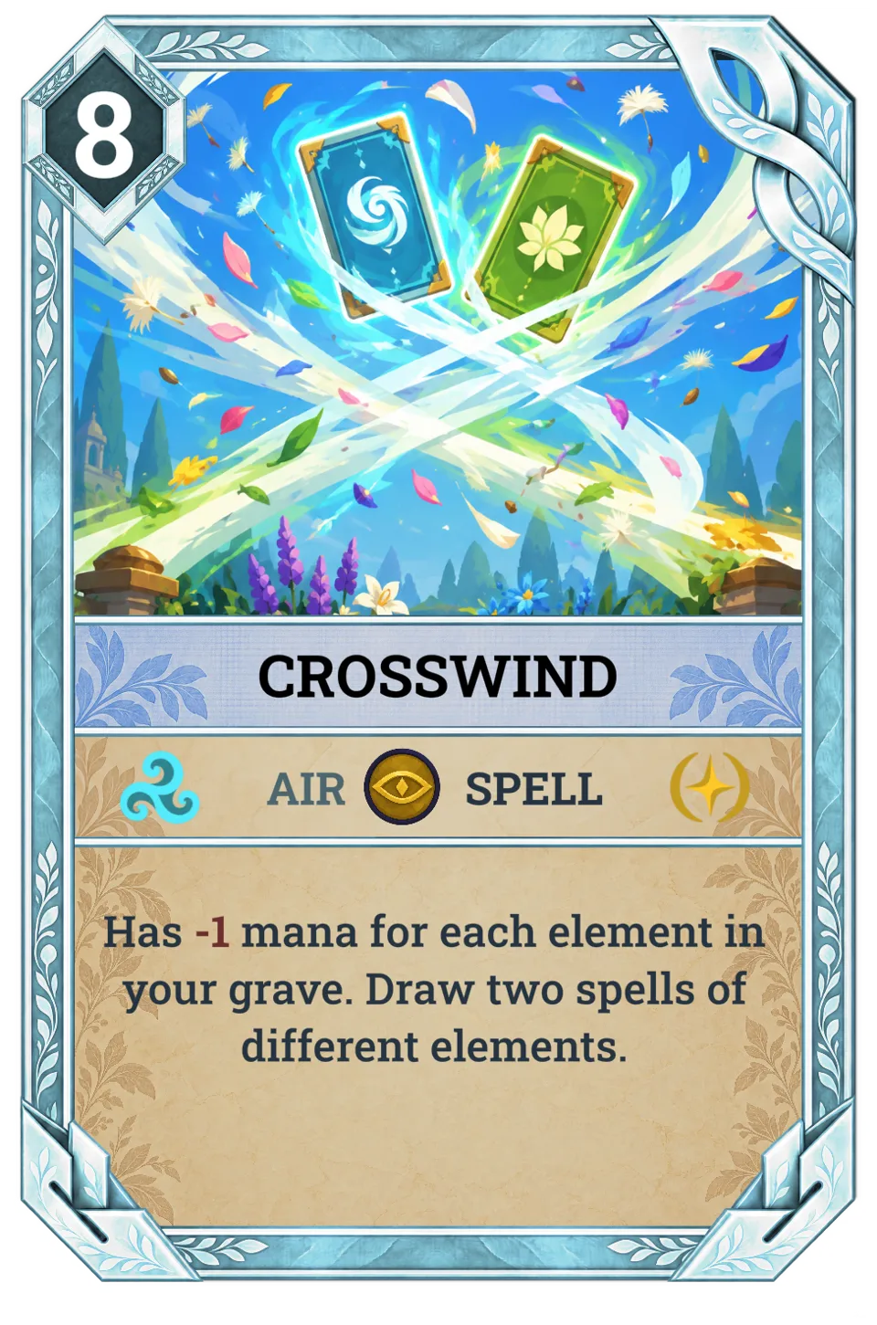 Crosswind
