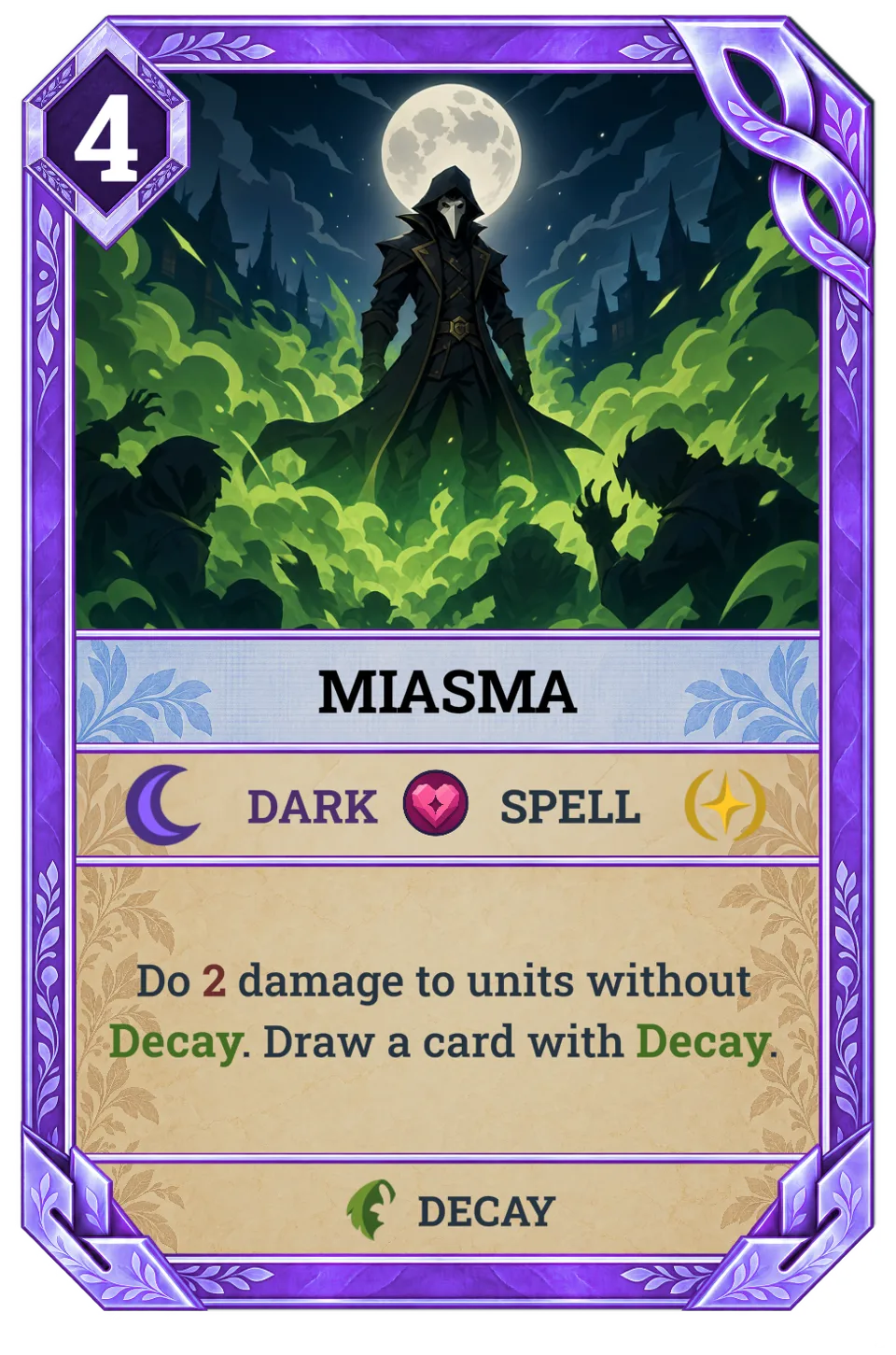 Miasma