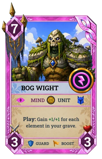 Bog Wight
