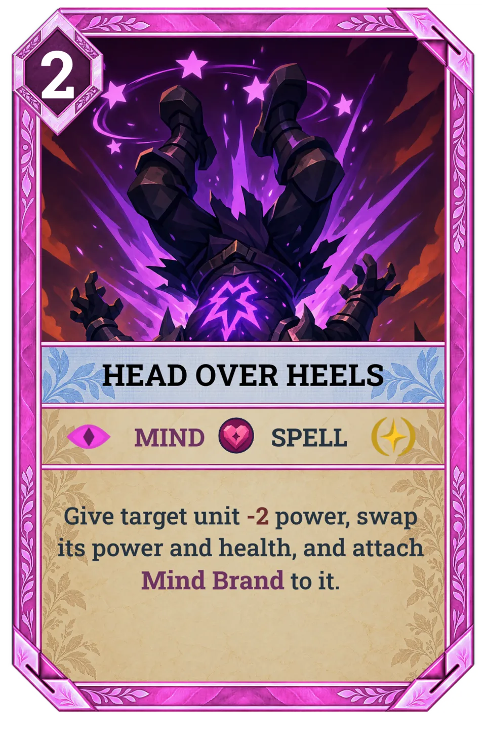 Head Over Heels