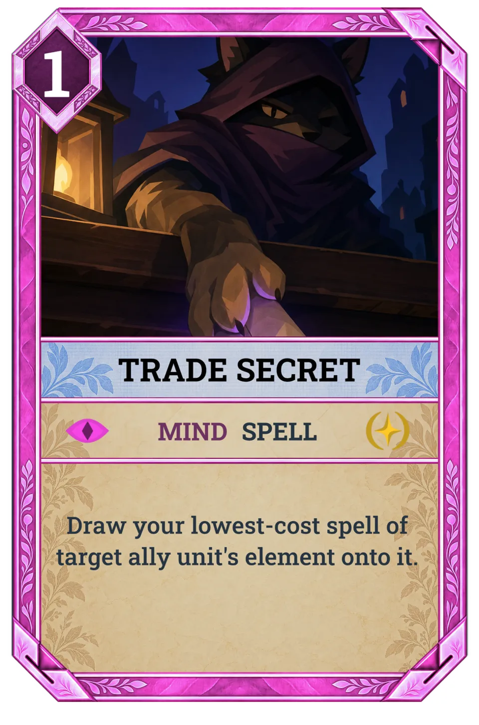 Trade Secret