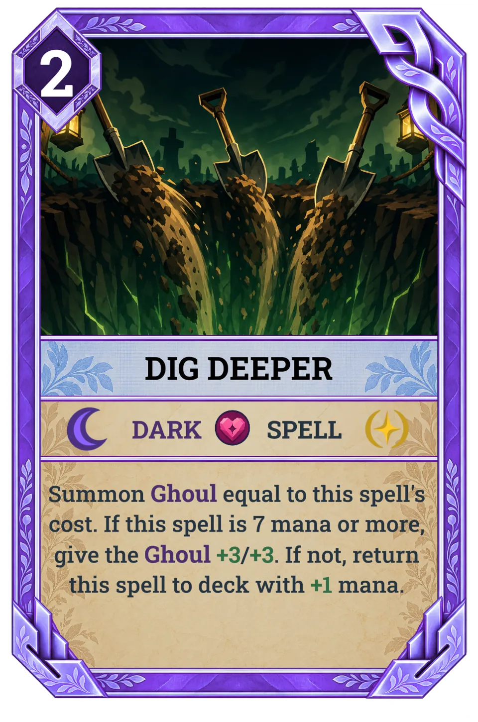 Dig Deeper