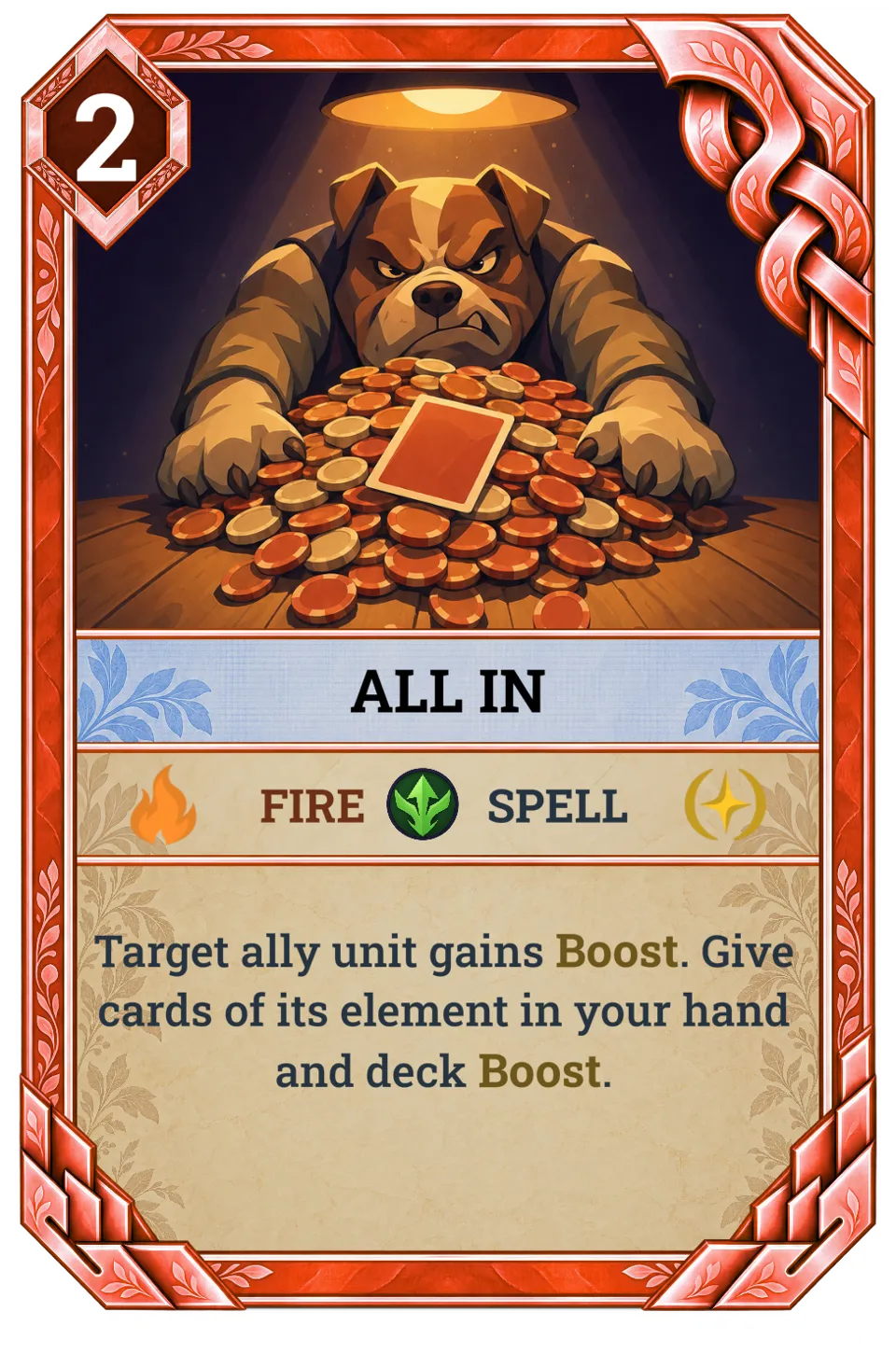 All In