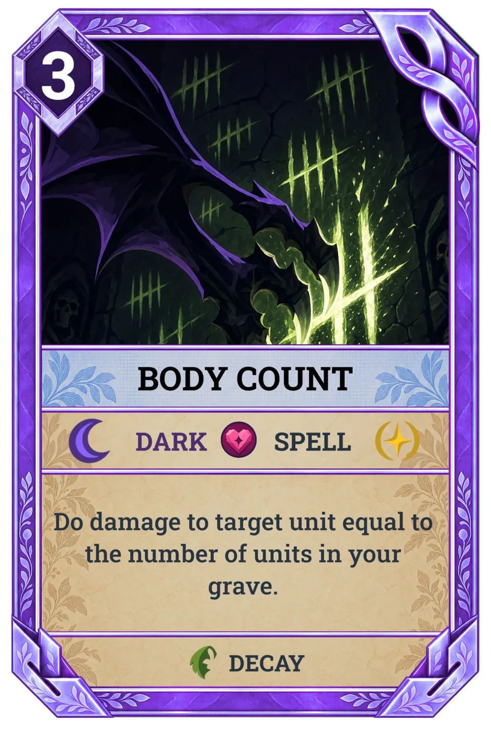 Body Count