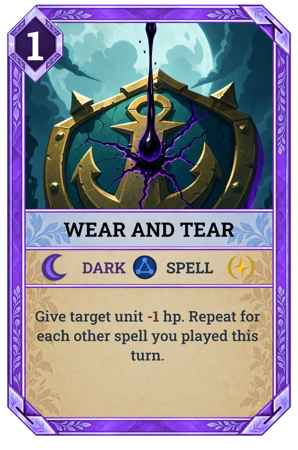 Wear and Tear