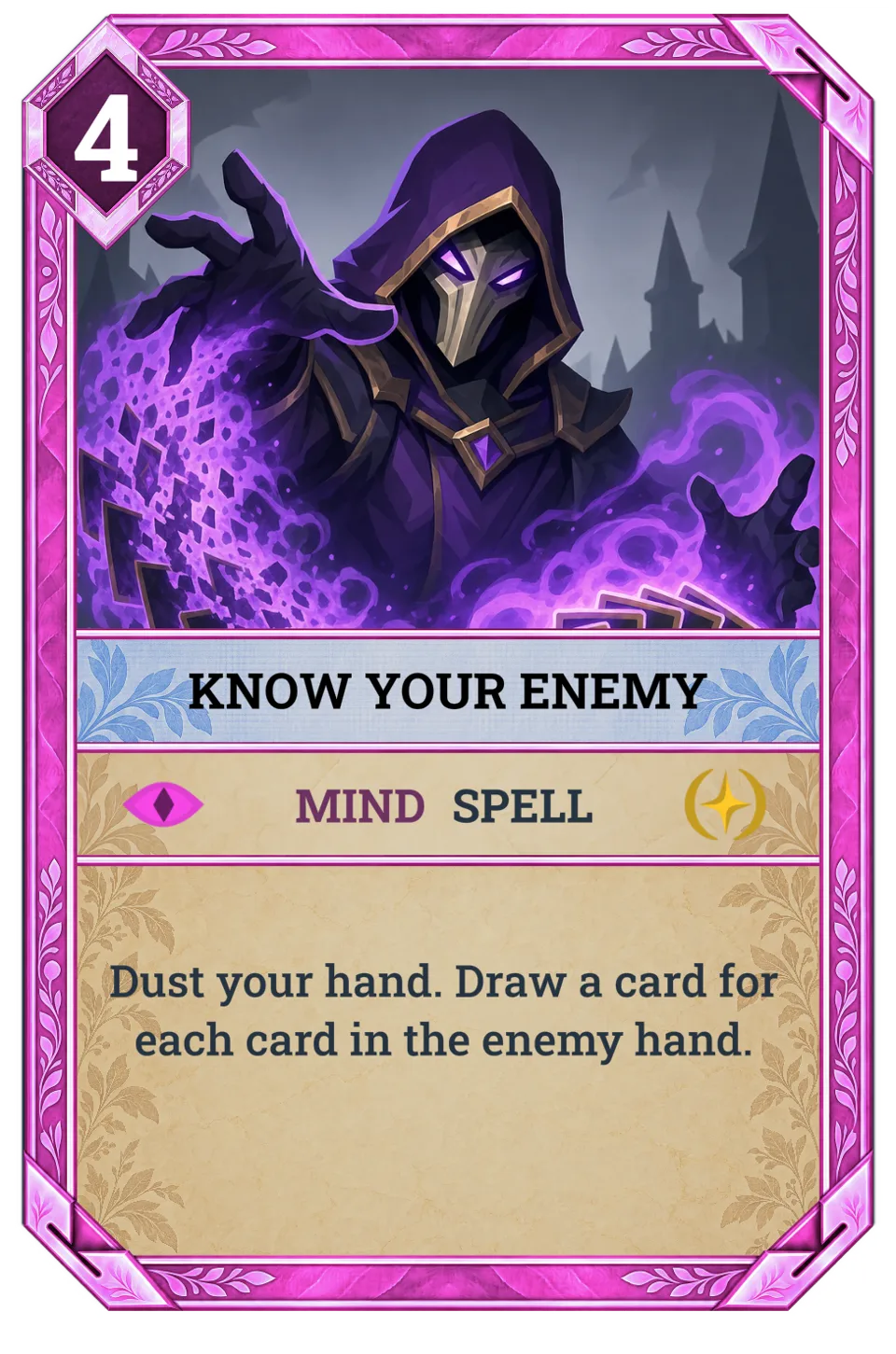 Know Your Enemy