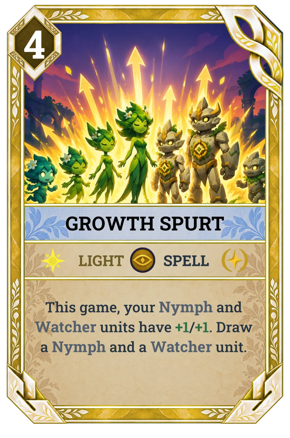 Growth Spurt