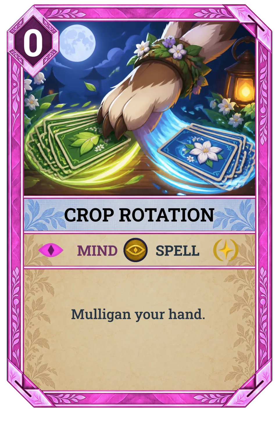 Crop Rotation