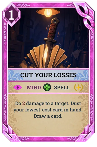 Cut Your Losses