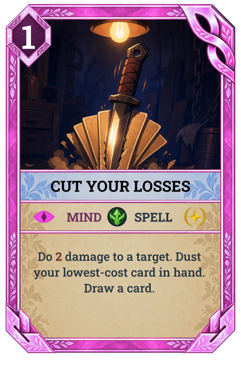 Cut Your Losses