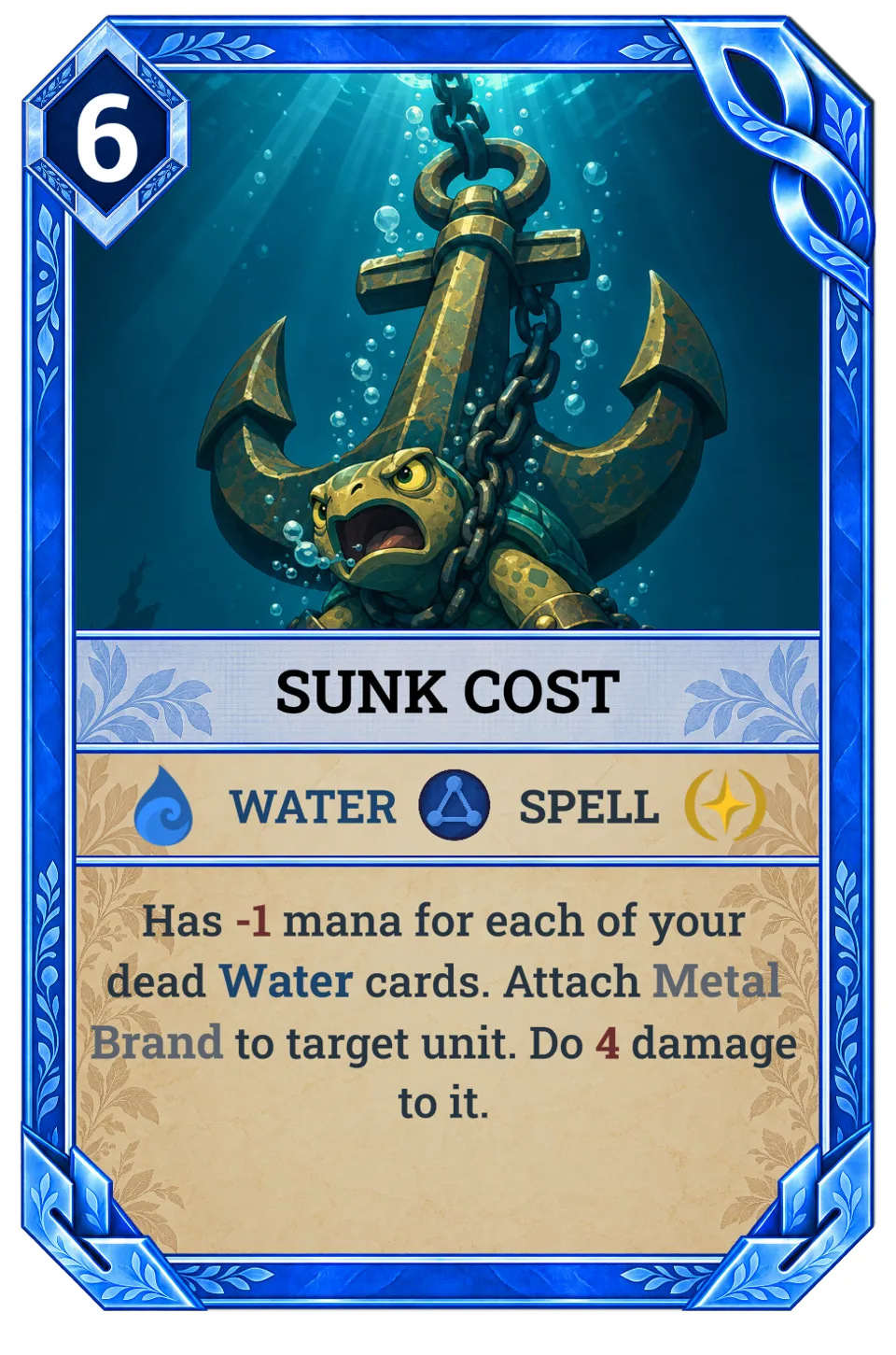 Sunk Cost