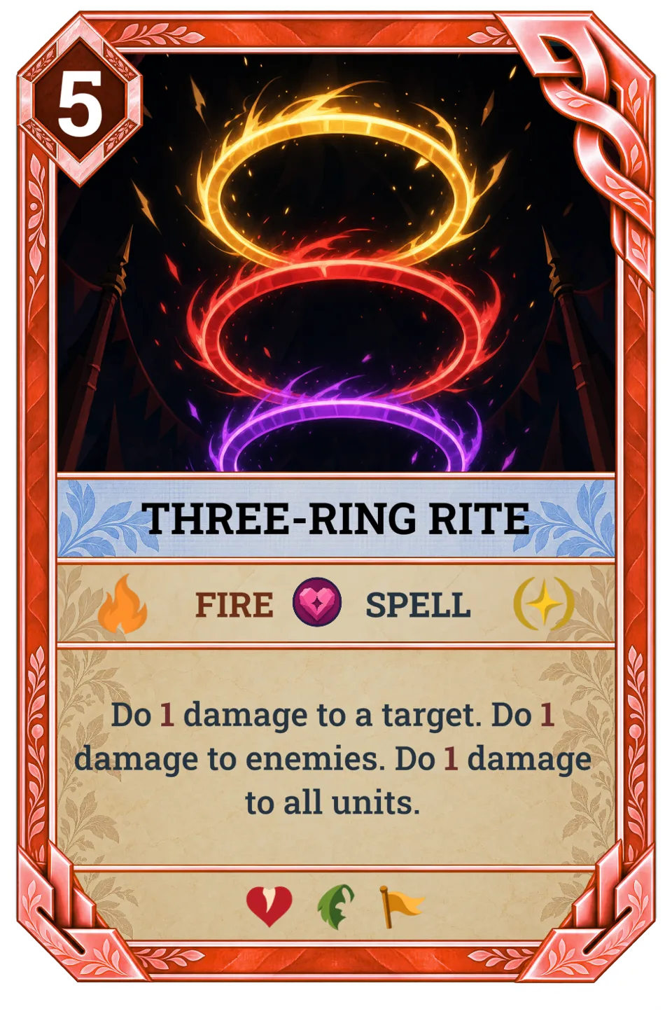 Three-Ring Rite