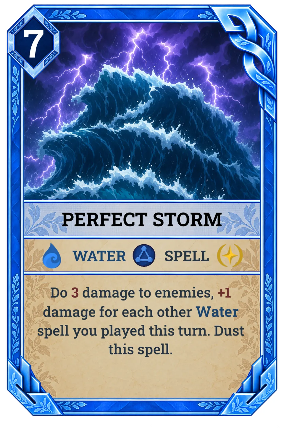 Perfect Storm